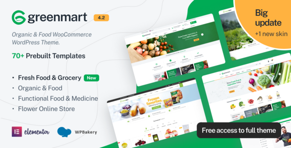 20+ Most Popular and Best Fast Food Restaurant Woocommerce WordPress Themes